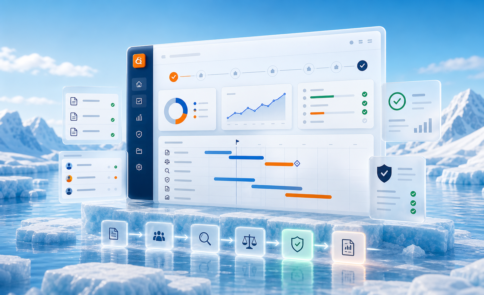 Premium visual van Qlaritee Close dashboards en financial close workflow op ijs